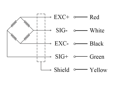 Space-Saving Single Point Load Cell for Light Industrial Use – WL-119 5